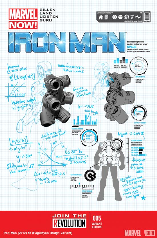 cover from Iron Man (2012) #5 (PAGULAYAN DESIGN VARIANT)