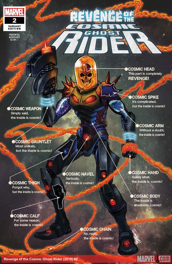 Revenge of the Cosmic Ghost Rider (2019) #2 (Variant)