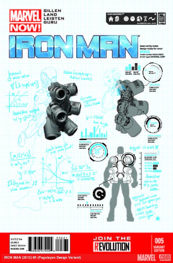 IRON MAN 5 PAGULAYAN DESIGN VARIANT (NOW, 1 FOR 25, WITH DIGITAL CODE)