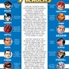 AVENGERS ACADEMY #11 recap page