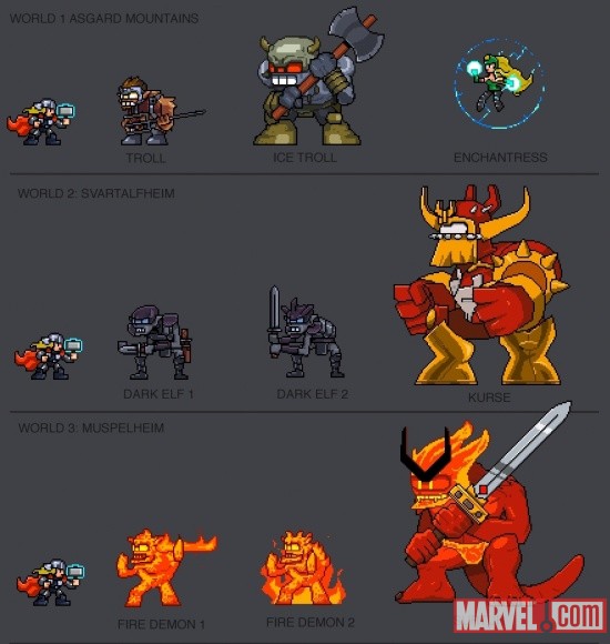 Character sprites from Thor: Bring the Thunder