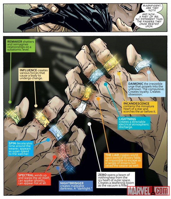 The Mandarin's Rings