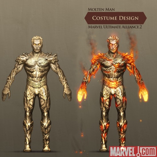 Model Sheet