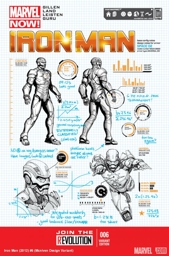 cover from Iron Man (2012) #6 (PAGULAYAN DESIGN VARIANT)