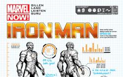 cover from Iron Man (2012) #6 (PAGULAYAN DESIGN VARIANT)