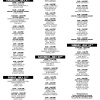 CCI 2011 Signing Schedule