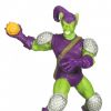 Emerging Markets Green Goblin