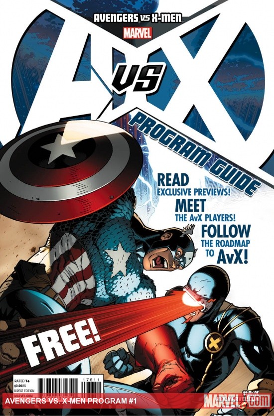 AVX Program