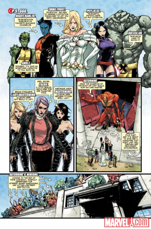 X-MEN: PIXIE STRIKES BACK #4 preview art by Sara Pichelli