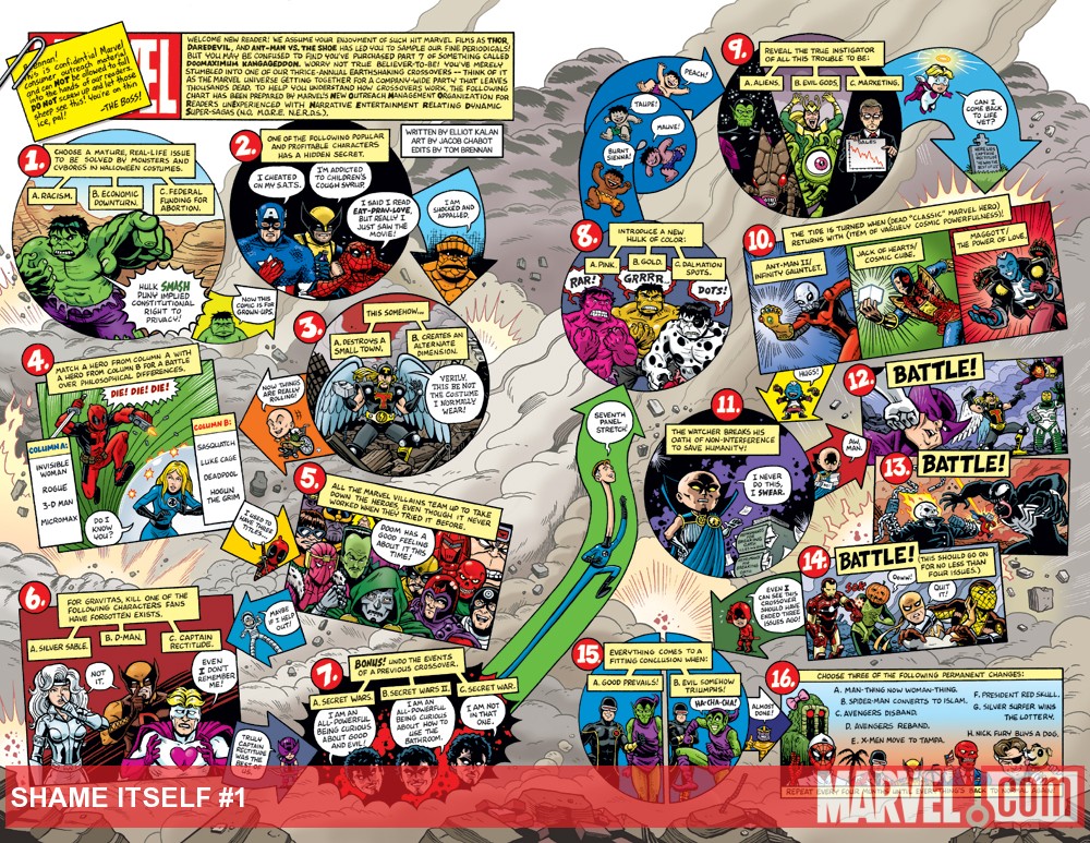 Shame Itself #1 preview page by Jacob Chabot