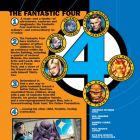 FANTASTIC FOUR #580 recap page