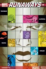 Runaways (2005) #17