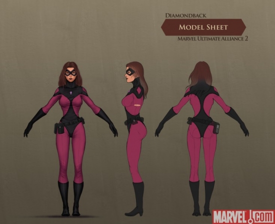 Model Sheet
