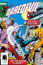 Daredevil (1964) #201 cover