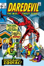 Daredevil (1964) #73 cover