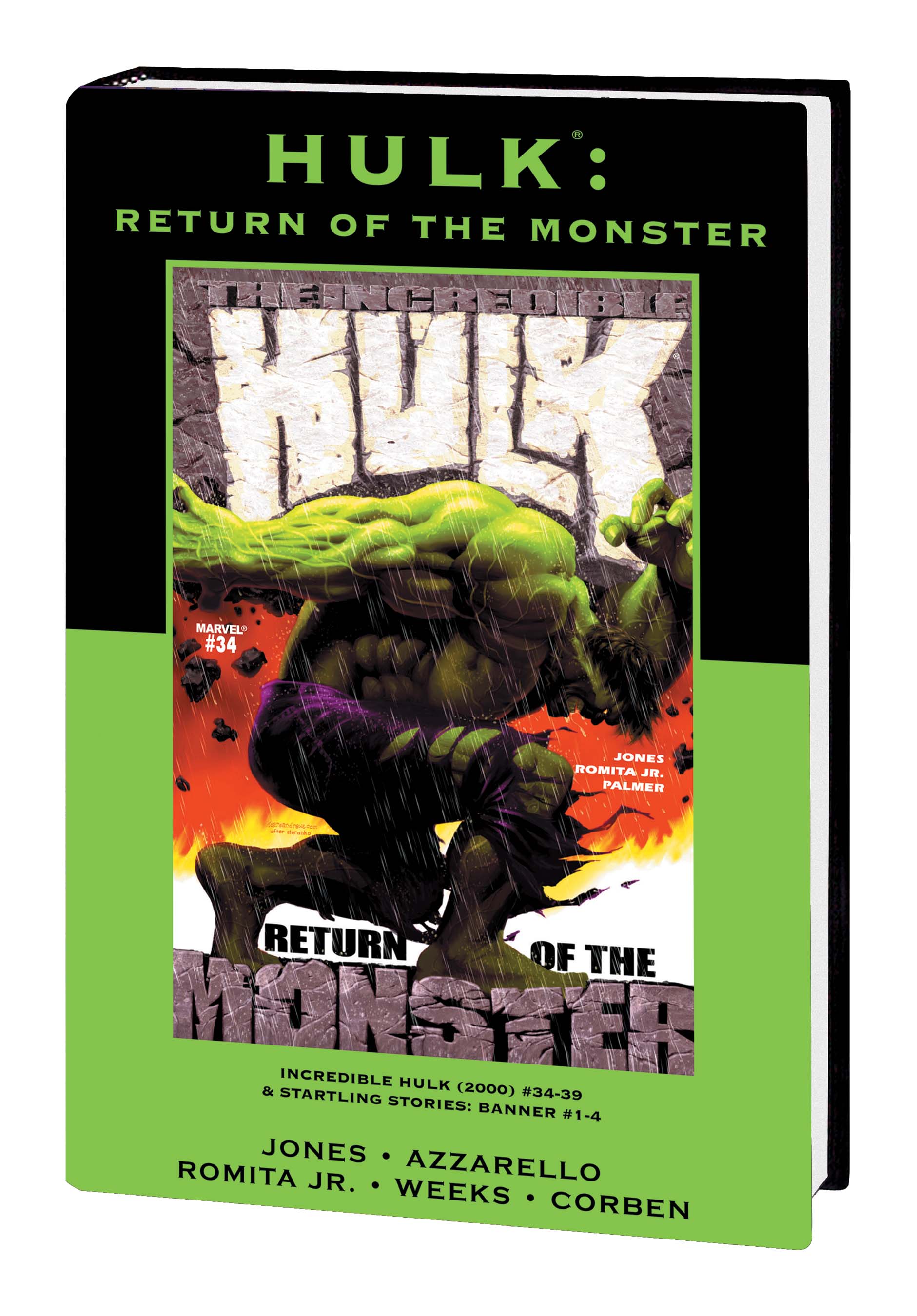 HULK: RETURN OF THE MONSTER PREMIERE HC (Hardcover)