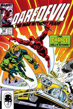 Daredevil (1964) #246 cover